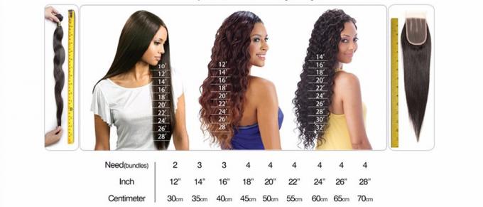 30 inch Deep Wave Peru Hair / 100 Remy Hair Hair Shpping - Miễn phí
